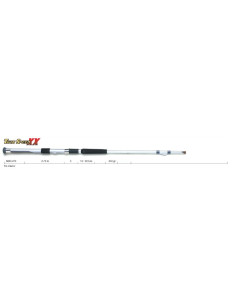 Plaway 5850 Twin Speed Inner Line Rod 2.70m