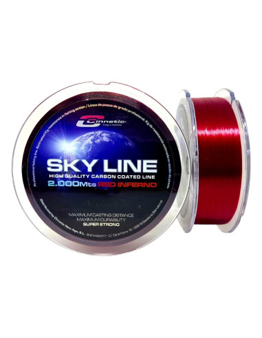 Cinnetic Skyline Red 0.40mm 300m